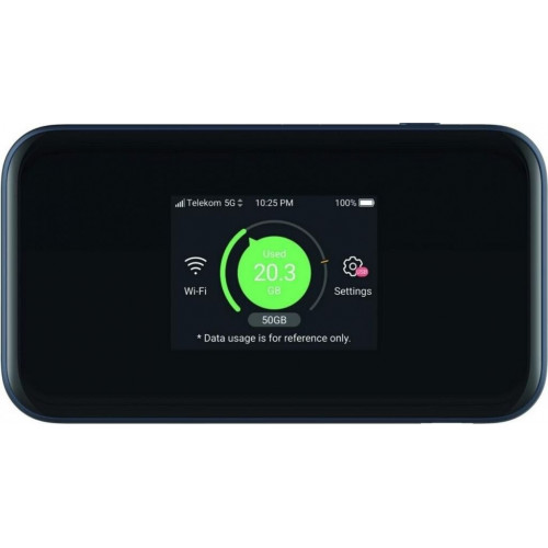 ZTE HyperMobile 5G (MU5001)