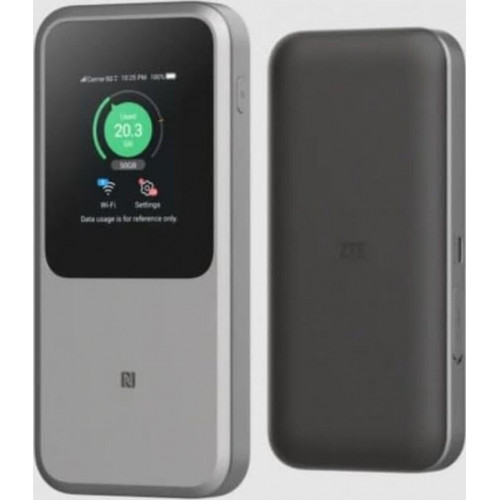 ZTE U50